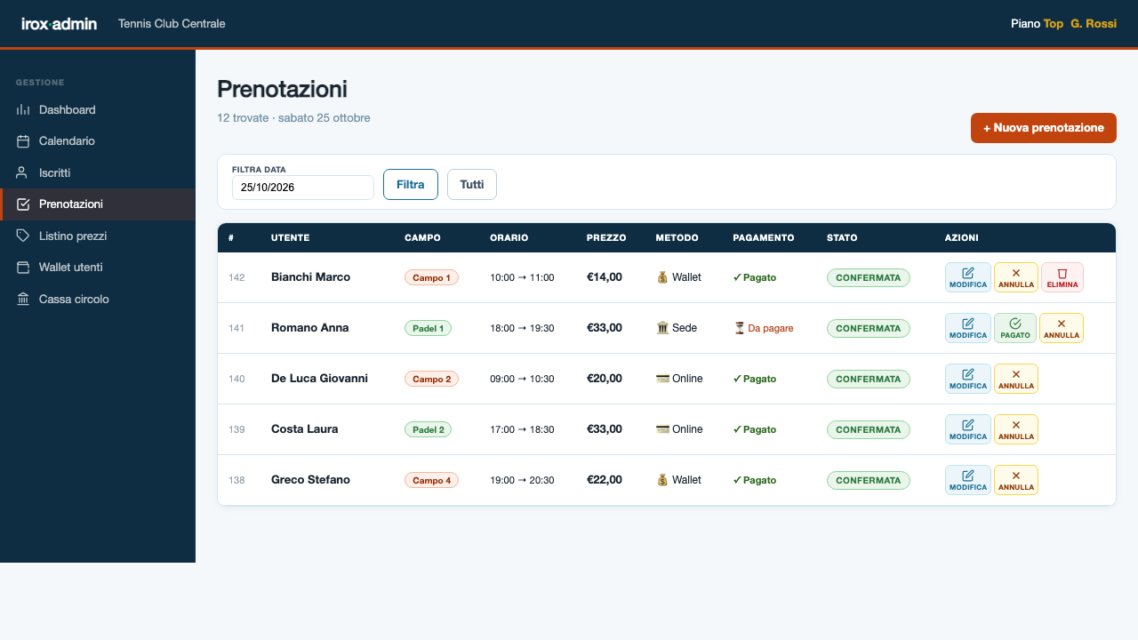 Lista prenotazioni admin Irox con filtri