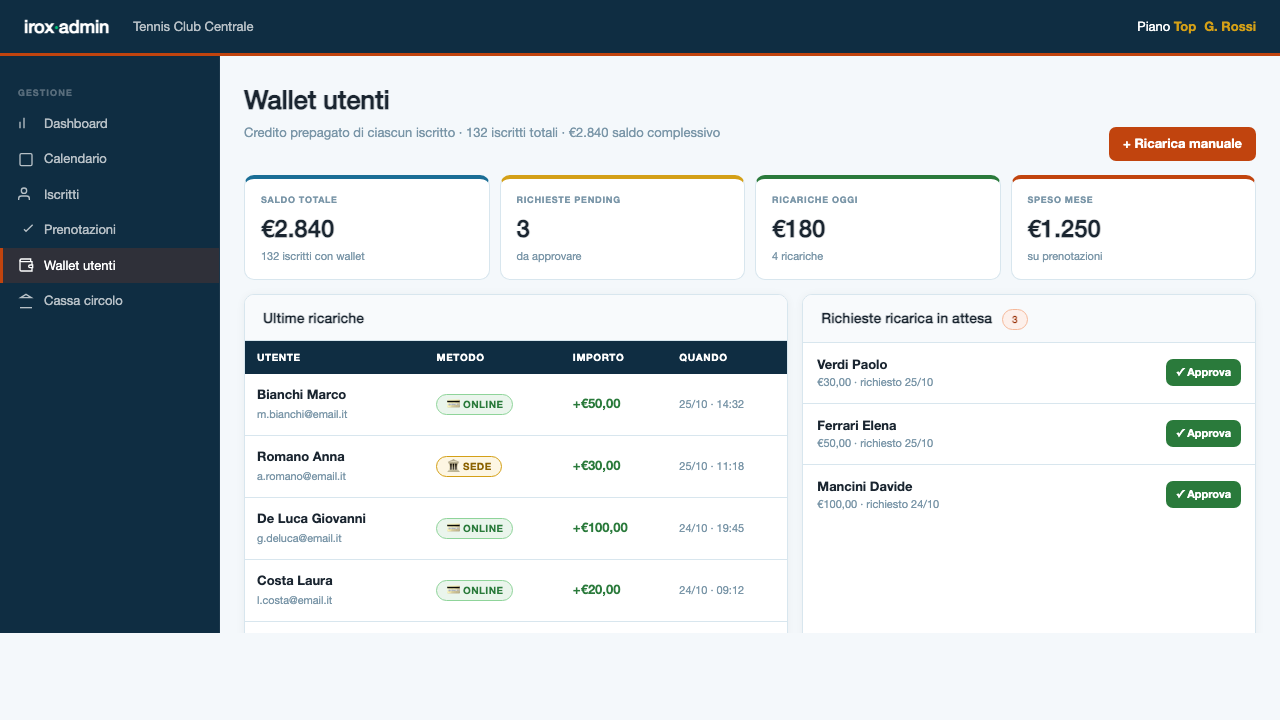 Wallet utenti e pagamenti online Stripe